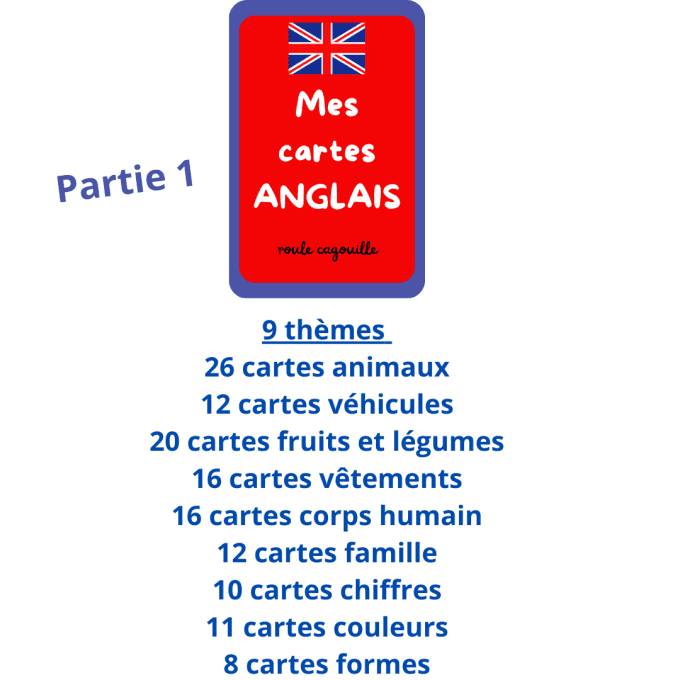 Cartes anglais partie 1