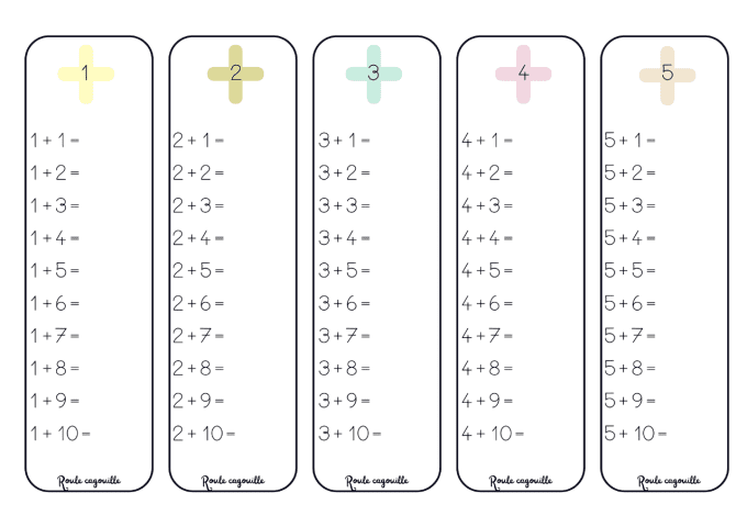 Tables d'addition