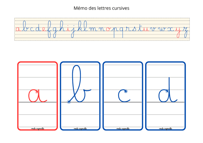 Mémo des lettres cursives